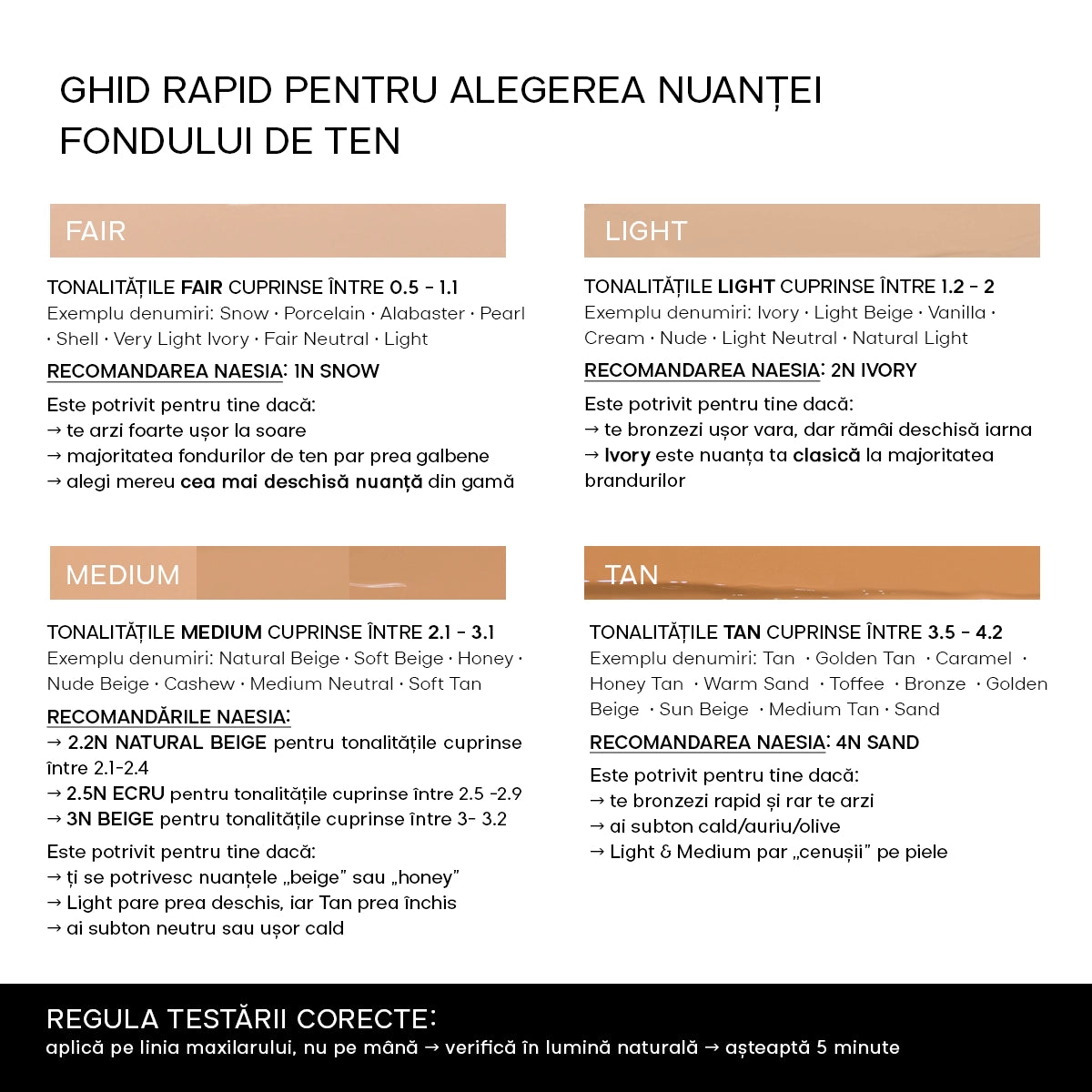 Set Ritual de Ten – Bază Perfectă pentru Ten