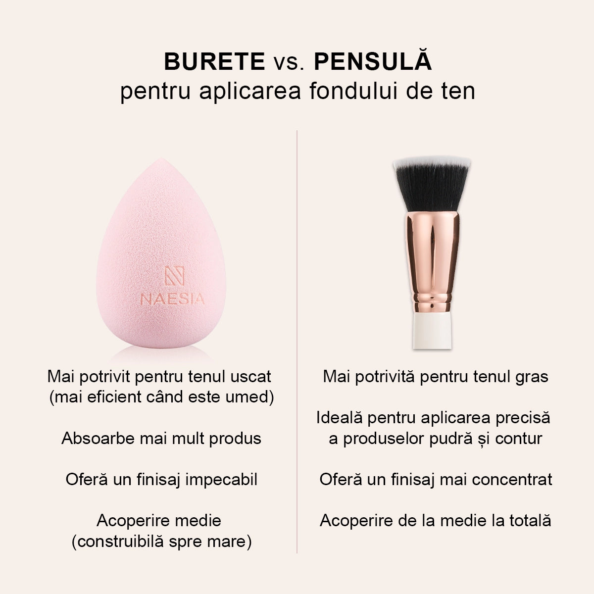 Pensulă Machiaj Masterpiece N4