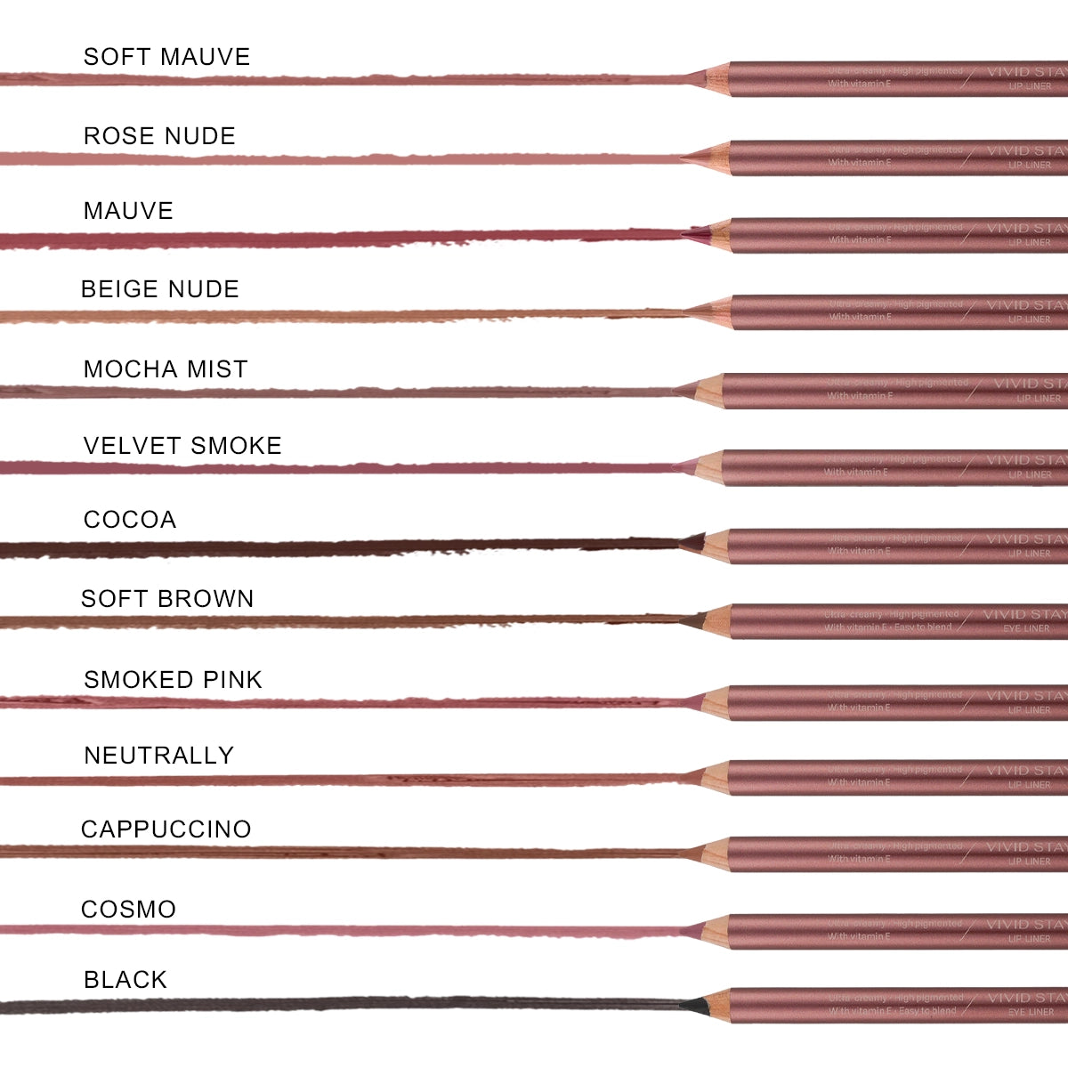Creion de Buze Pigmentat Vivid Stay Lip Pencil