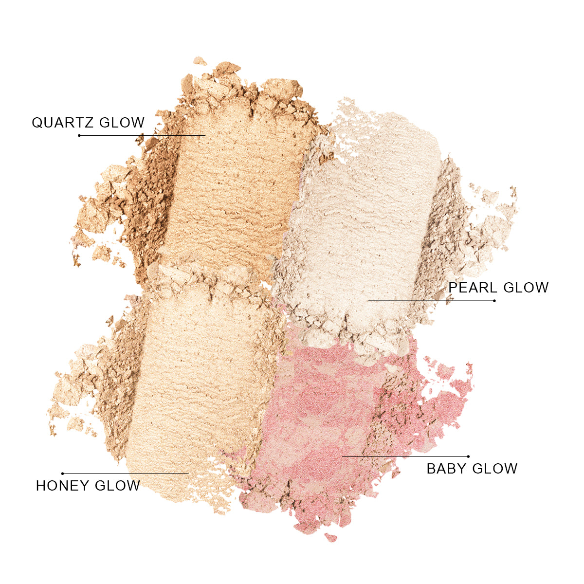 Set Prospețime & Glow – Strălucirea începe cu tine