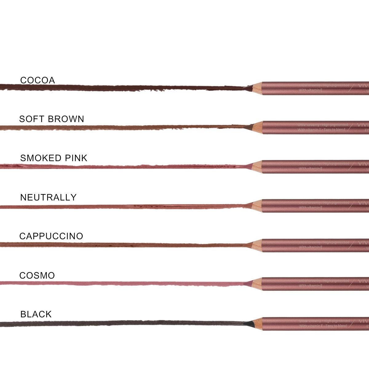 Creion de Buze Pigmentat Vivid Stay Lip Pencil