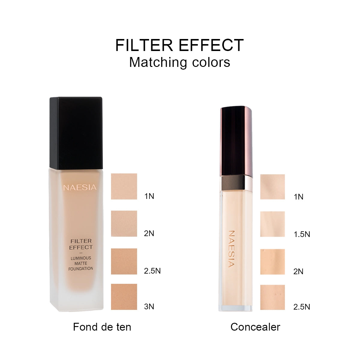 Set Fond de Ten si Corector Filter Effect Concealer