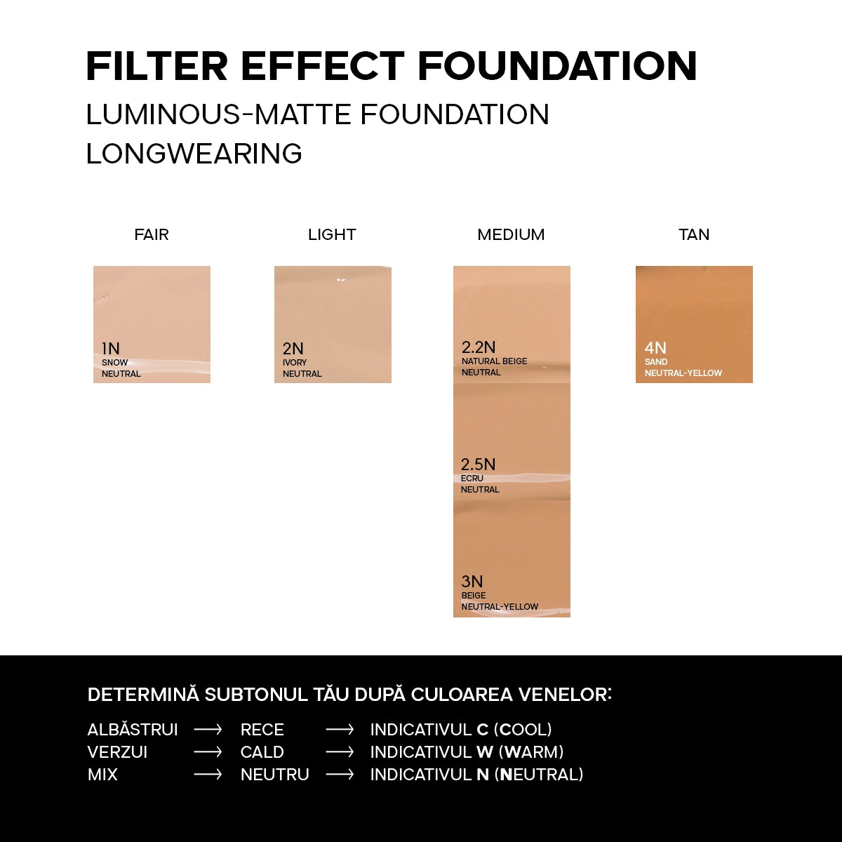 Set Ritual de Ten – Bază Perfectă pentru Ten