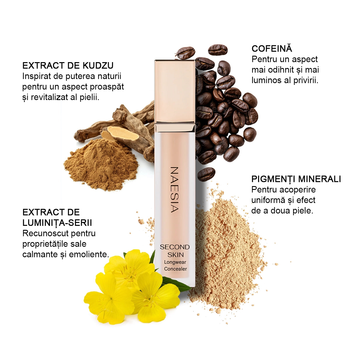Second Skin Concealer – Corector Profesional pentru Cearcăne și Imperfecțiuni