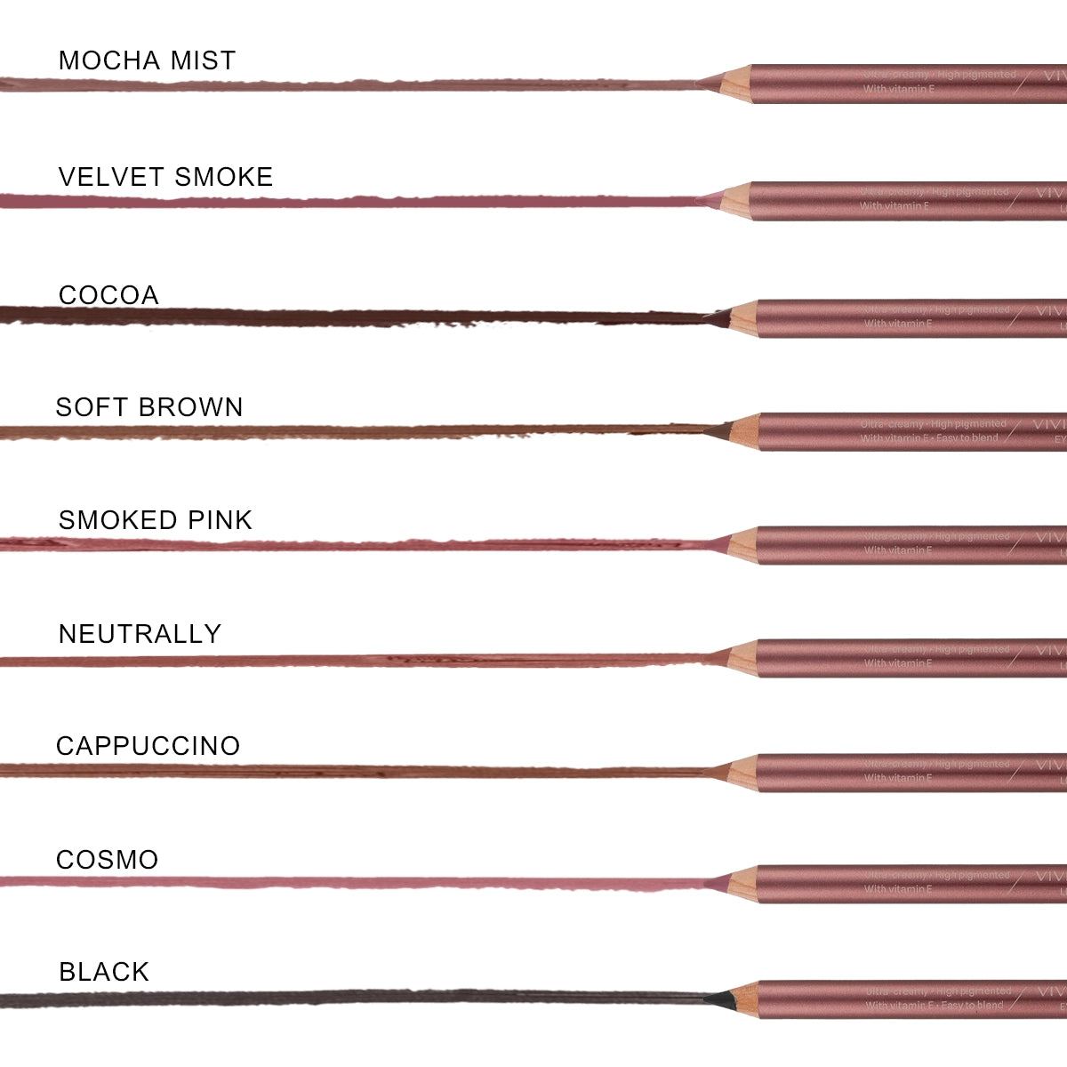 Set 7 Creioane De Buze Si De Ochi Vivid Stay