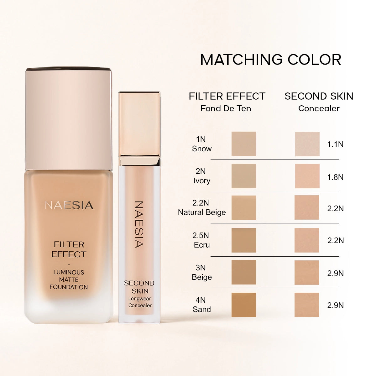 Second Skin Concealer – Corector Profesional pentru Cearcăne și Imperfecțiuni